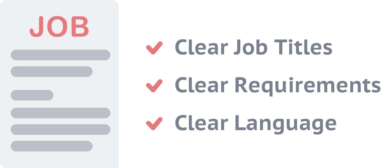 Digital rendering of three key pieces of content for job descriptions: clear job titles, requirements, and language. 