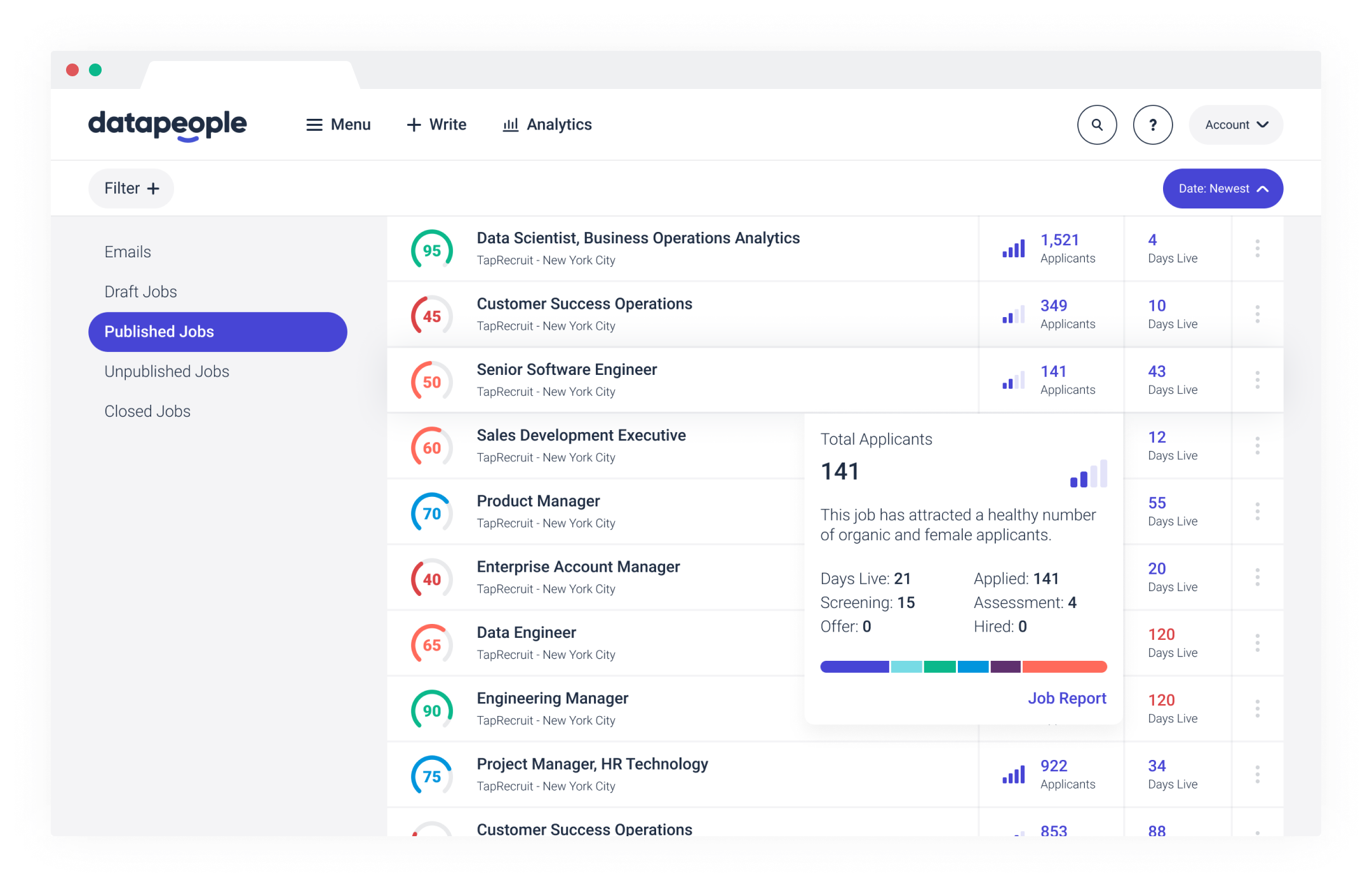 Screenshot of published jobs in Datapeople.