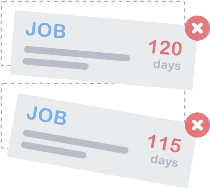 Graphic showing two jobs muddying recruiting analytics. One of which has been open for 115 days, the other for 120 days. 