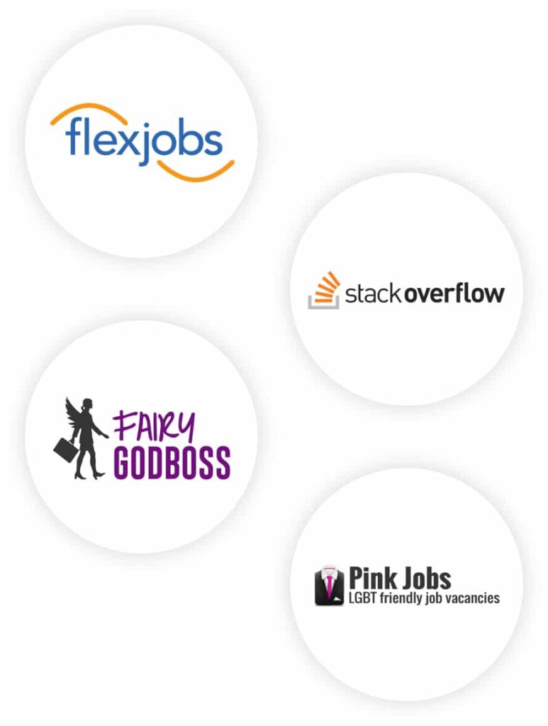 Icons of niche job boards FlexJobs, Stack Overflow, Fairygodboss, and Pink Jobs.