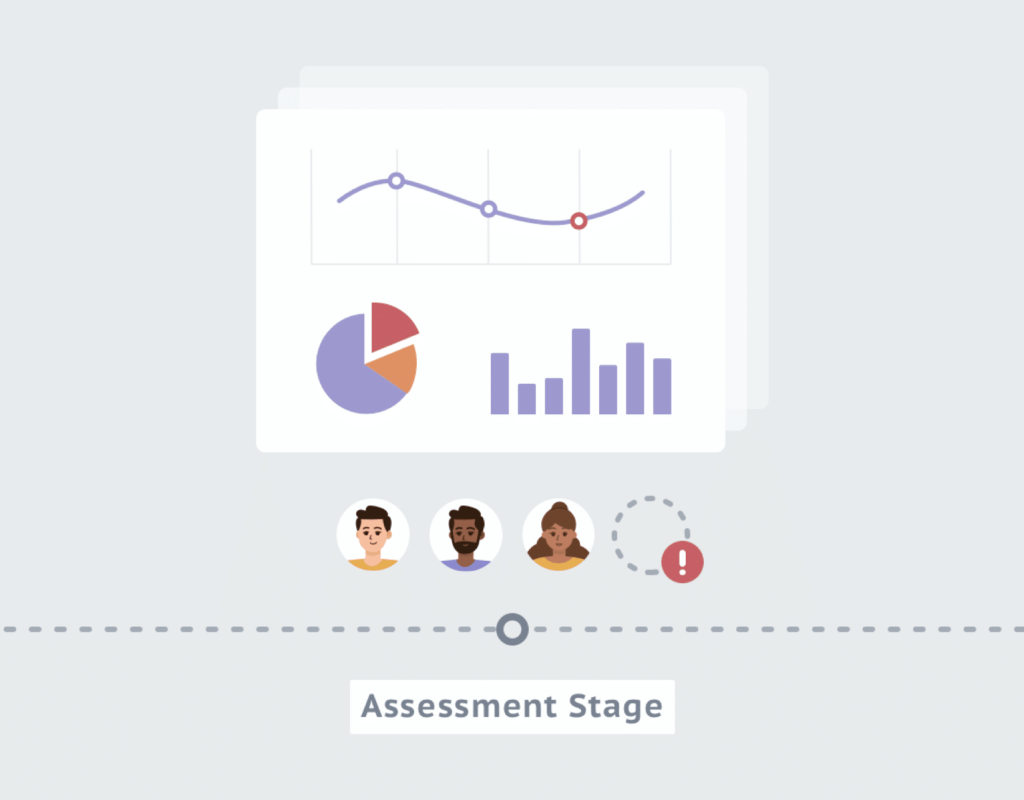 Digital drawing of recruiting analytics on a problem at the assessment stage of the hiring process.