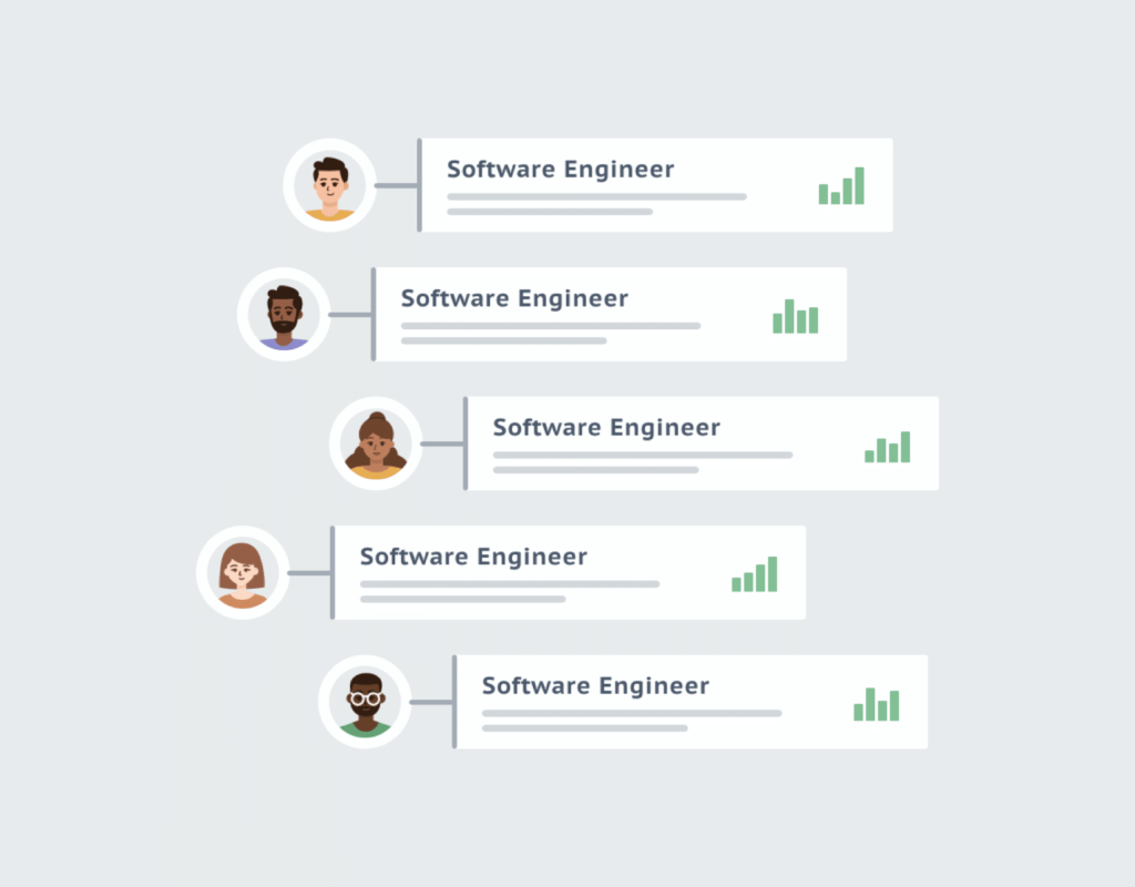 Digital drawing of five candidates, all tied to a single software engineer position.