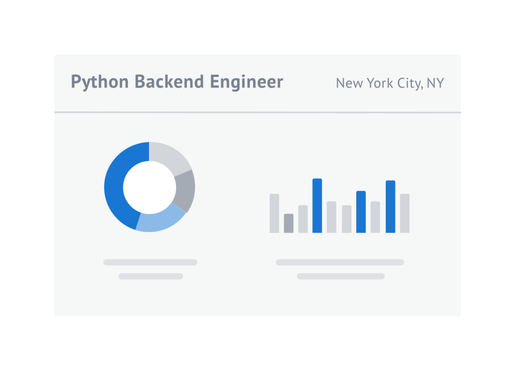 Image of statistics of a python backend engineer.