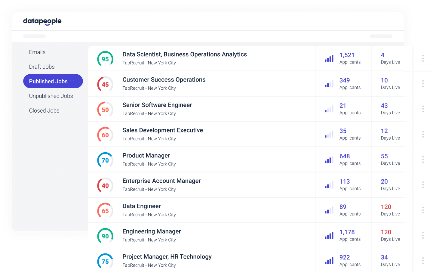 Can I use Datapeople Anywhere with Microsoft Edge? - Datapeople Knowledge  Base