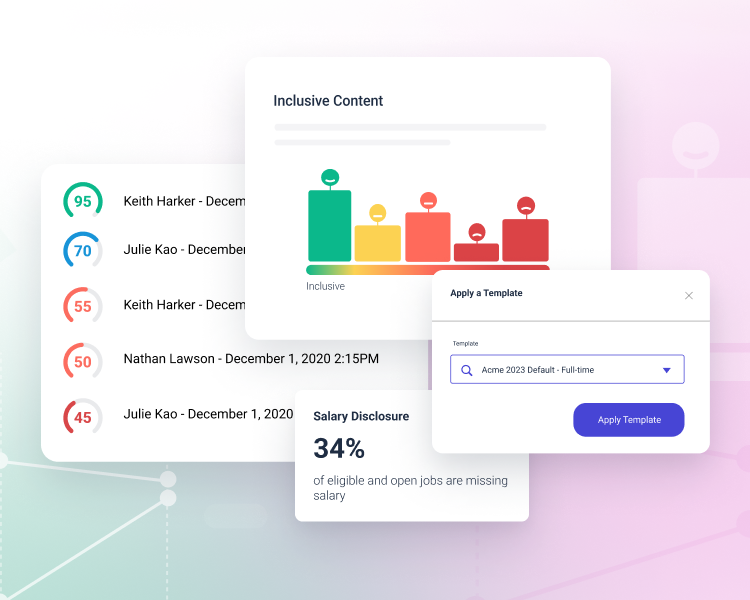 Recruiting data inclusive job content.