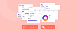 Recruiting efficiency and candidate experience.