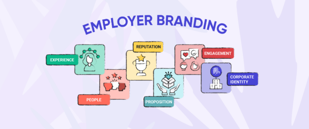 Employer brand is crucial for successful hiring. It is made up of a number of factors including People, Experience, Reputation, Proposition, etc.